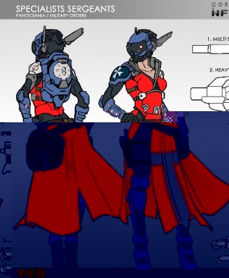 SpecialistsSergeants klein.jpg