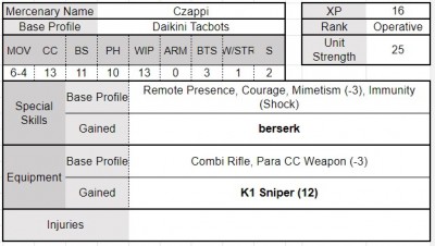 Czappi.jpg